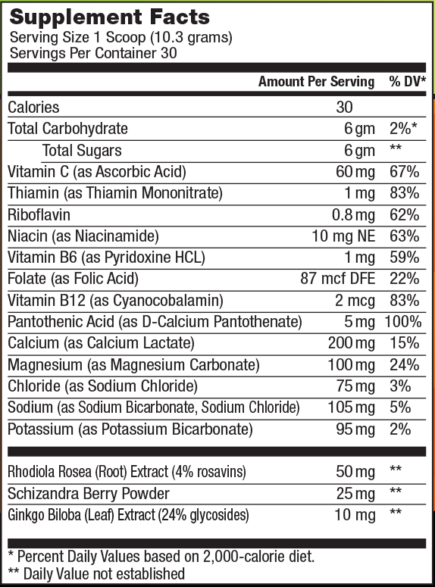 Nutrition Panel- Acli-Mate® Mountain Sport Drink: Altitude + Energy = Grape Carton